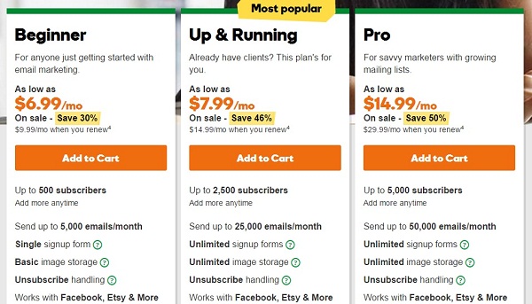 Godaddy eMail Marketing Plans