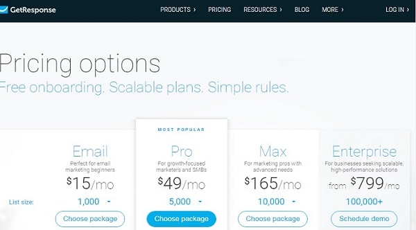 getresponse pricing options